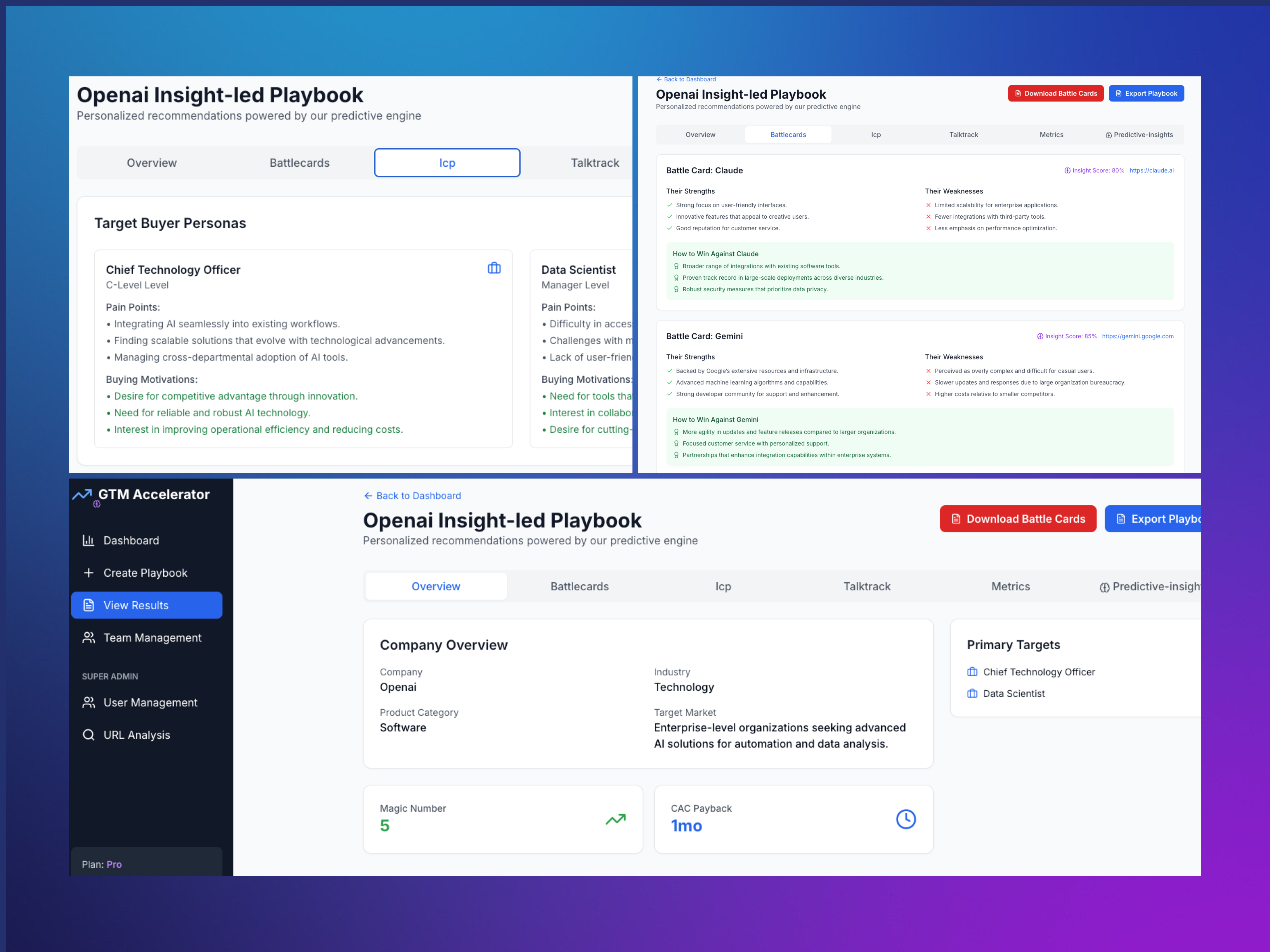 LaunchIQ.io